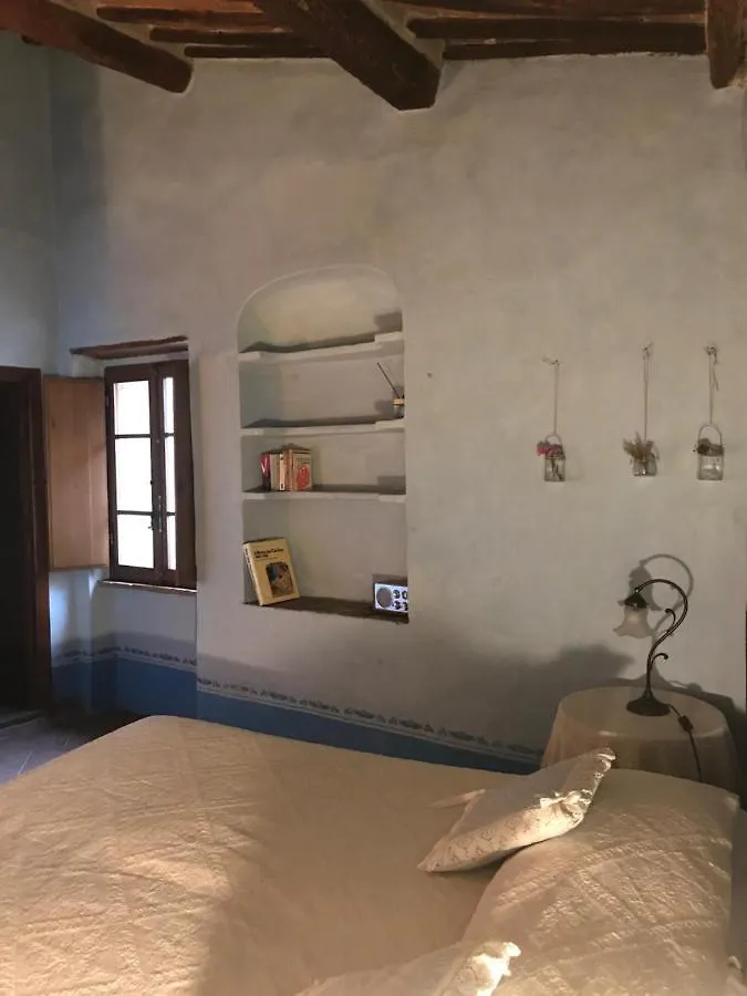 *** Bed & Breakfast La Locanda Del Loggiato Bagno Vignoni Italy
