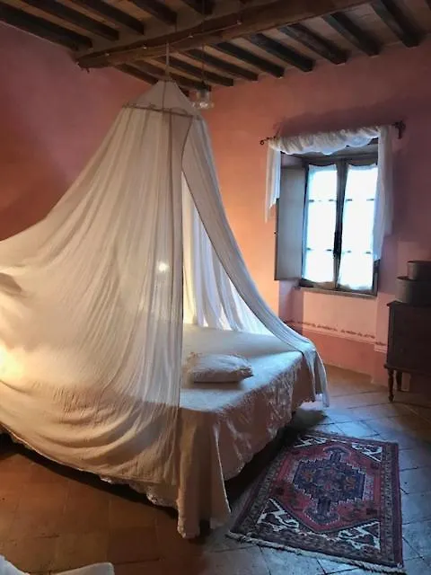 La Locanda Del Loggiato Bagno Vignoni Bed & Breakfast
