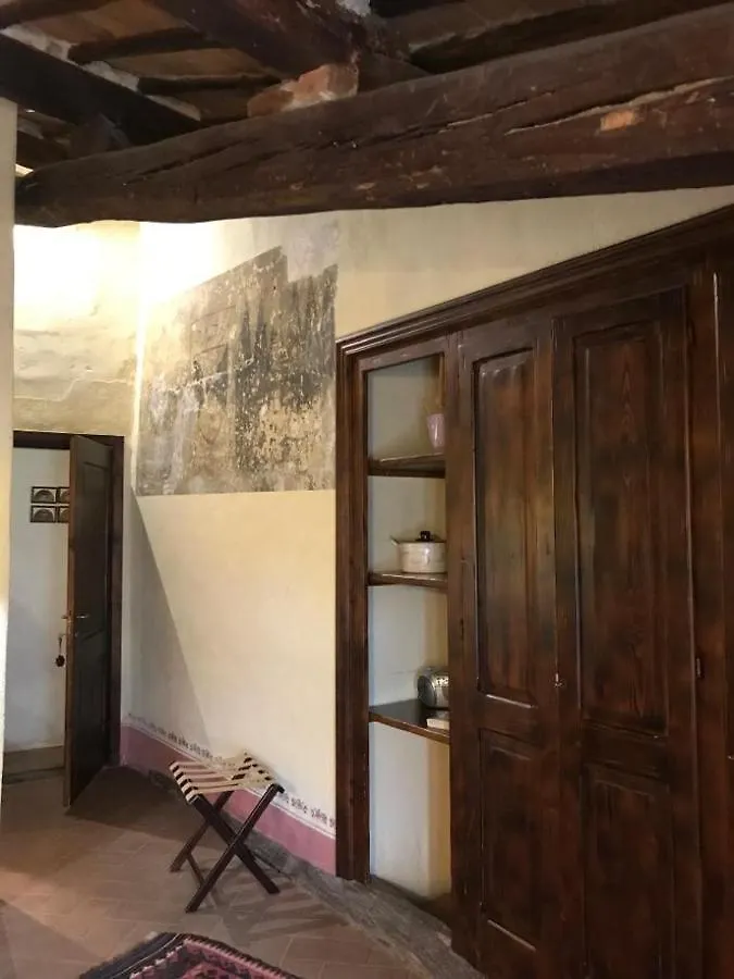 La Locanda Del Loggiato Bagno Vignoni Bed & Breakfast